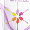 Mango Weighted Silicone Kegel Exercises 6 Ball Set - Afbeelding 2